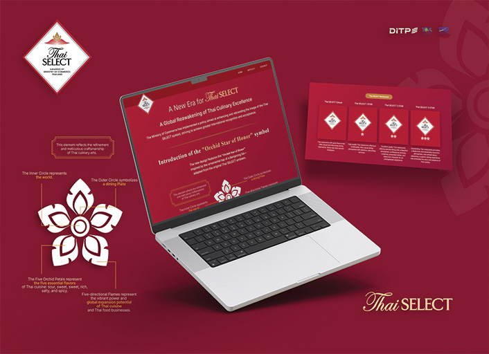 Thai SELECT Midwest — Thai Culinary Excellence Platform