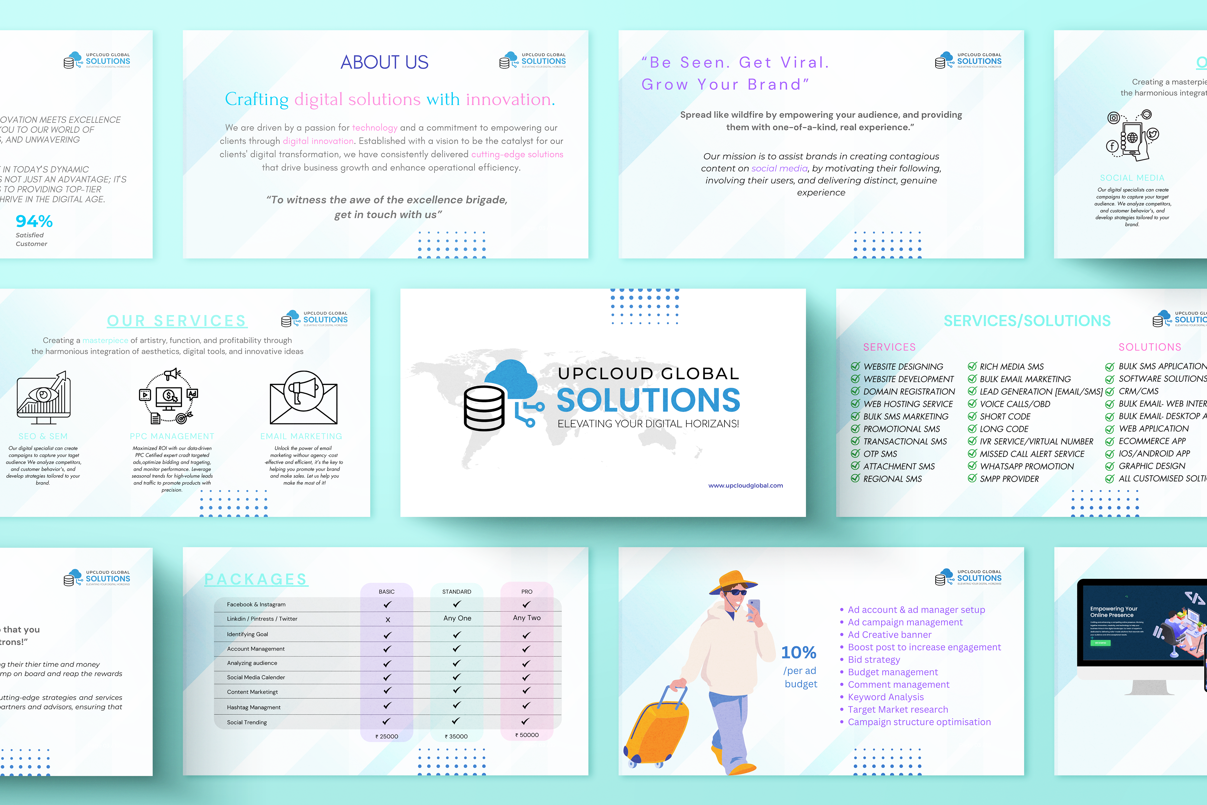 Branding | Strategic Brand Identity Portfolio