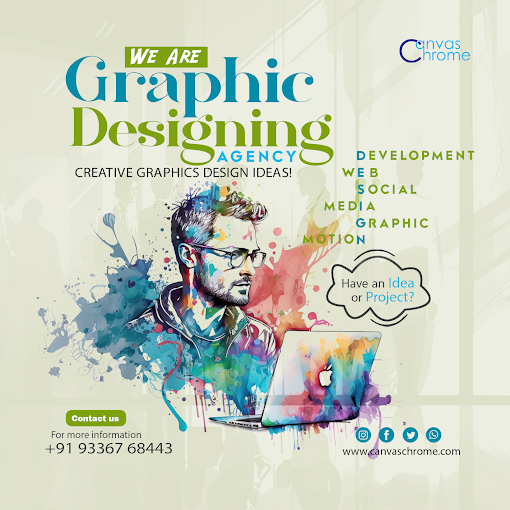 Social Media Designs | Creative Social Media Portfolio