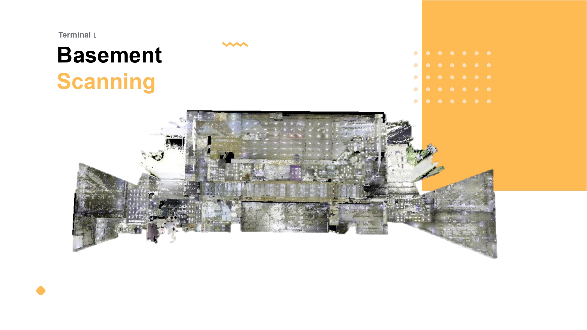 Royal Terminal Project Weekly Progress Report