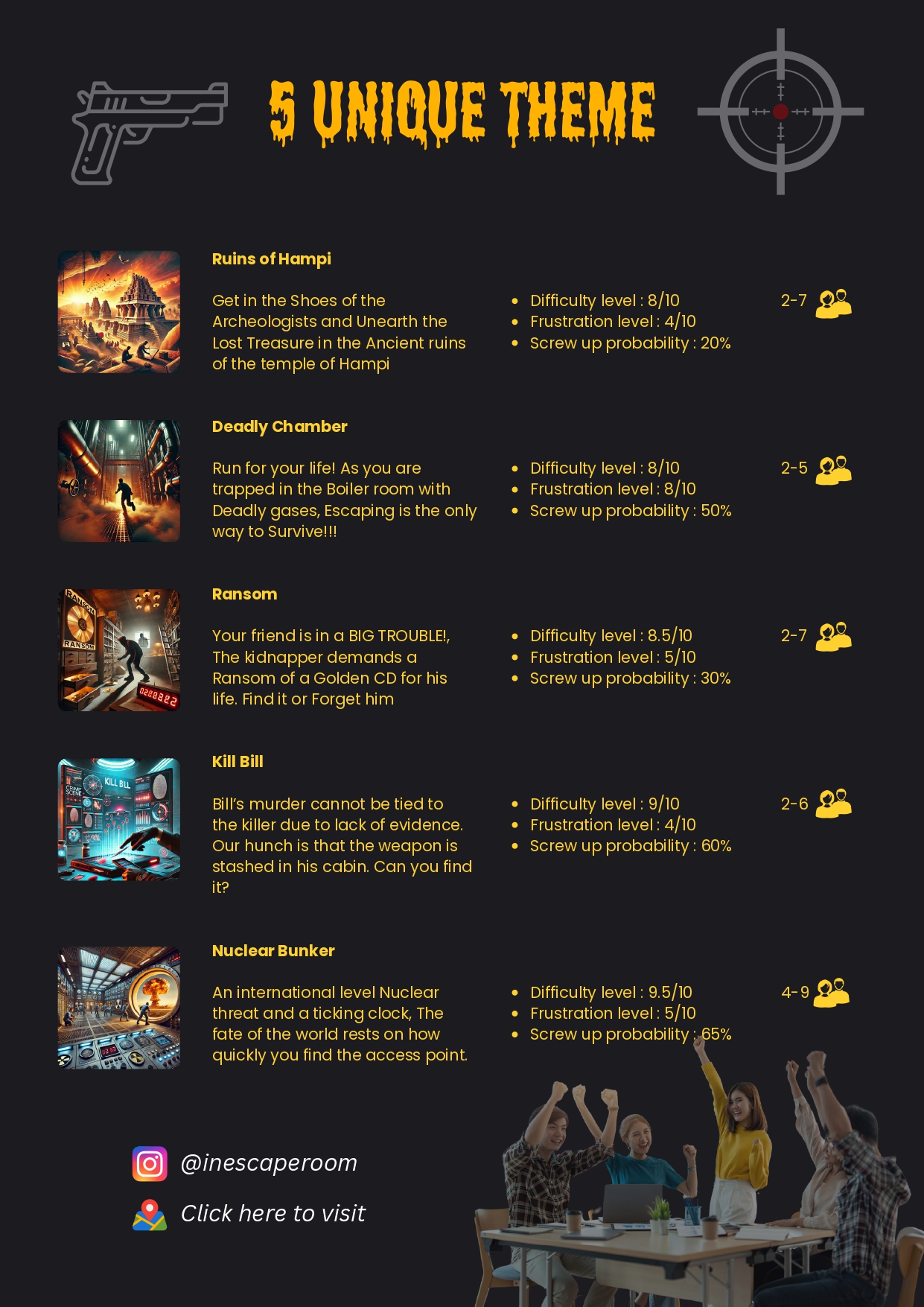 Corporate Team Building Brochure for Escape Room Koramangala