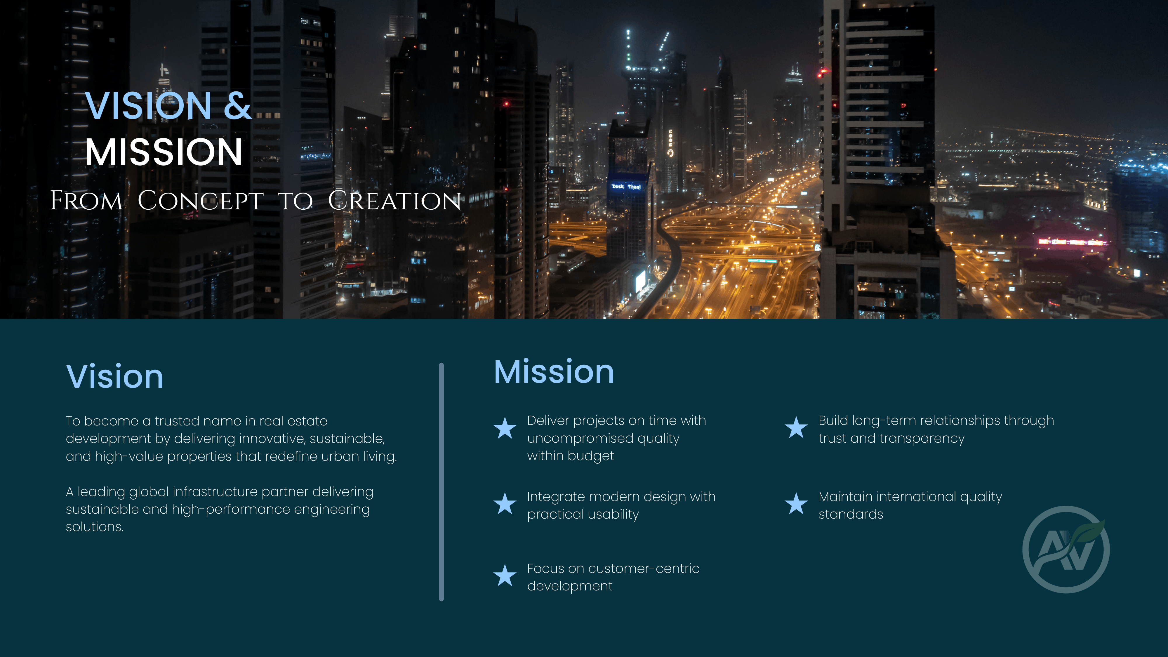 Corporate Company Profile Design for AbhiShree Vesta