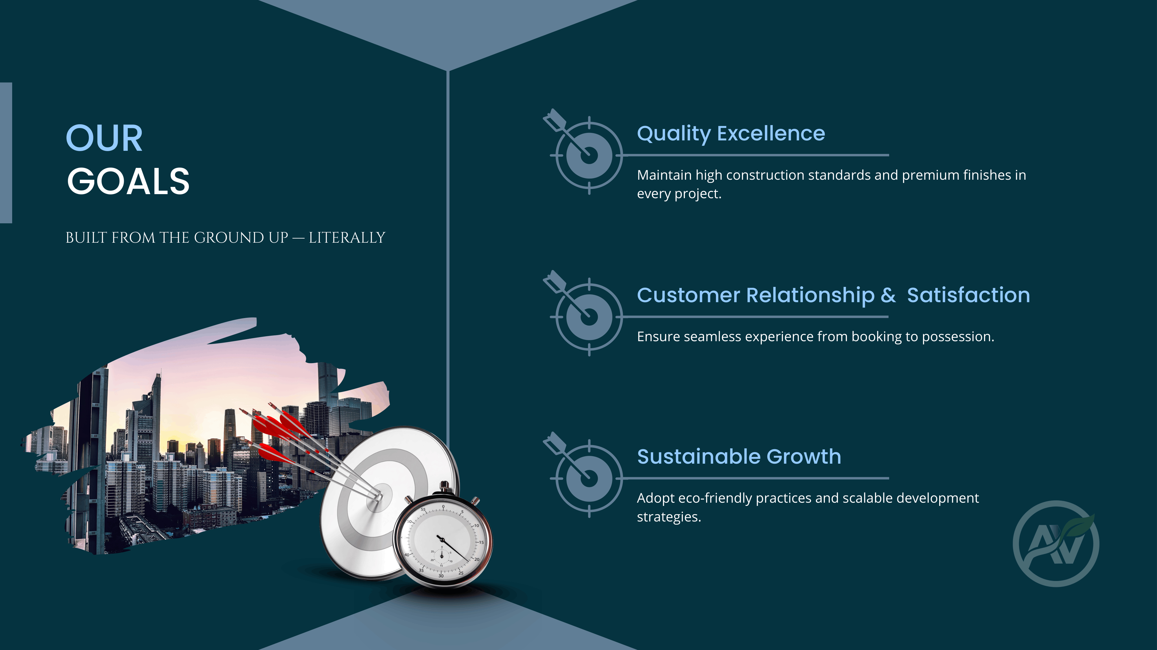Corporate Company Profile Design for AbhiShree Vesta