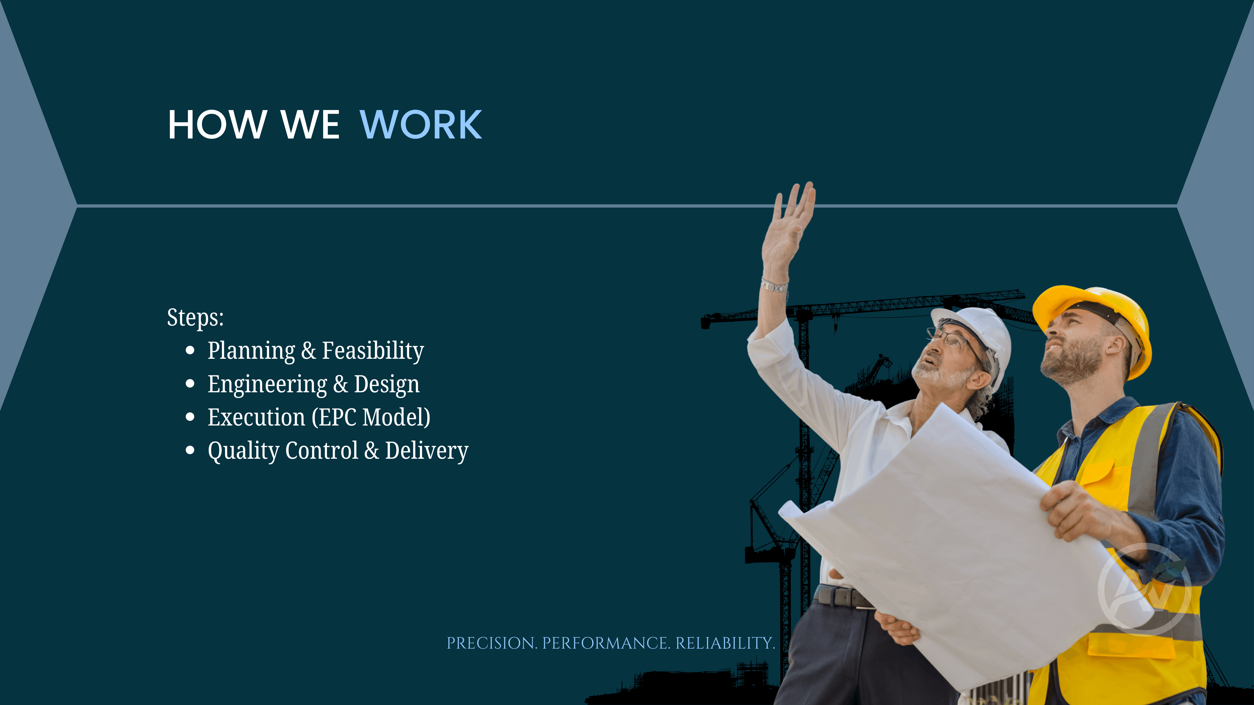 Corporate Company Profile Design for AbhiShree Vesta