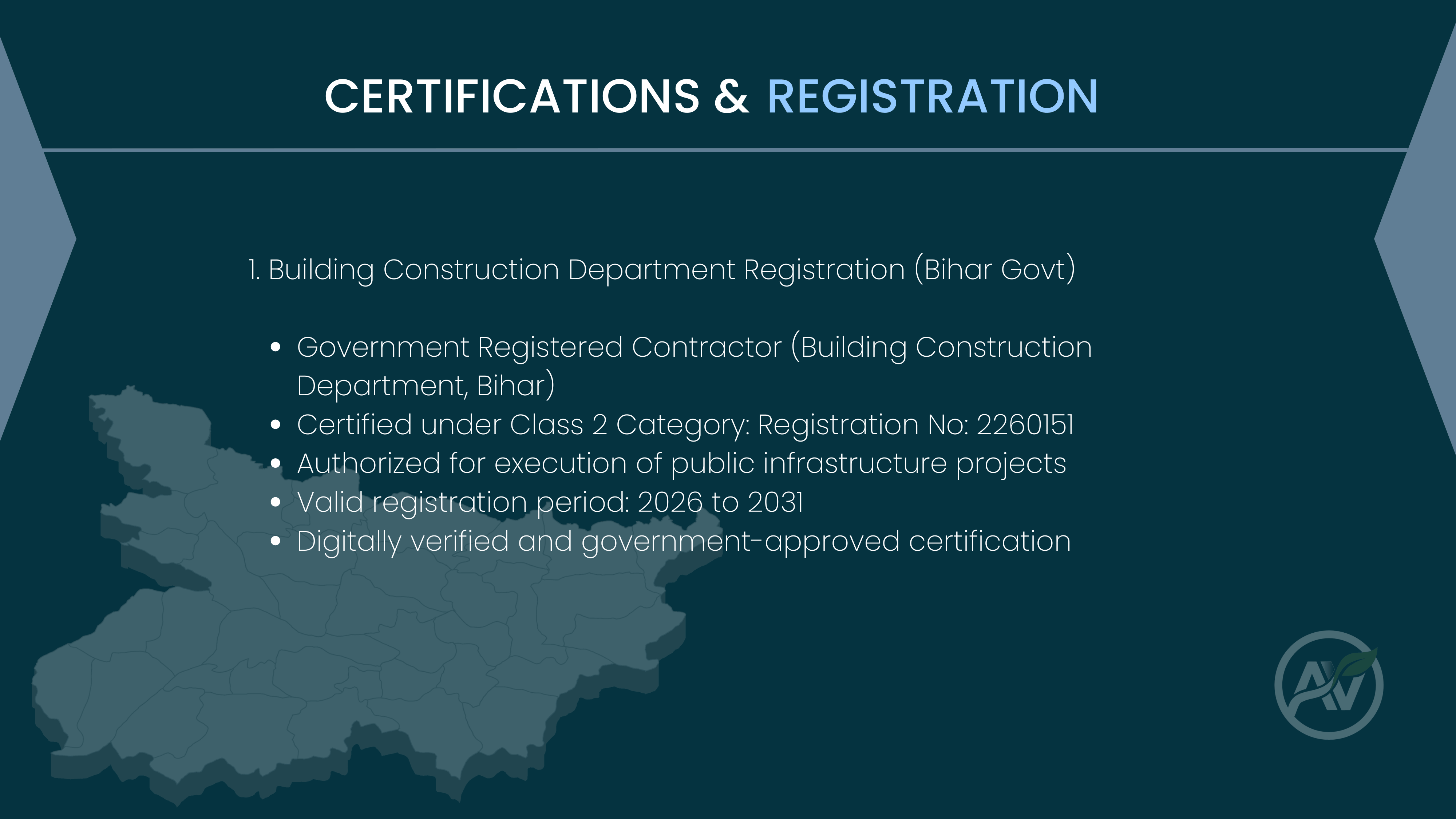 Corporate Company Profile Design for AbhiShree Vesta