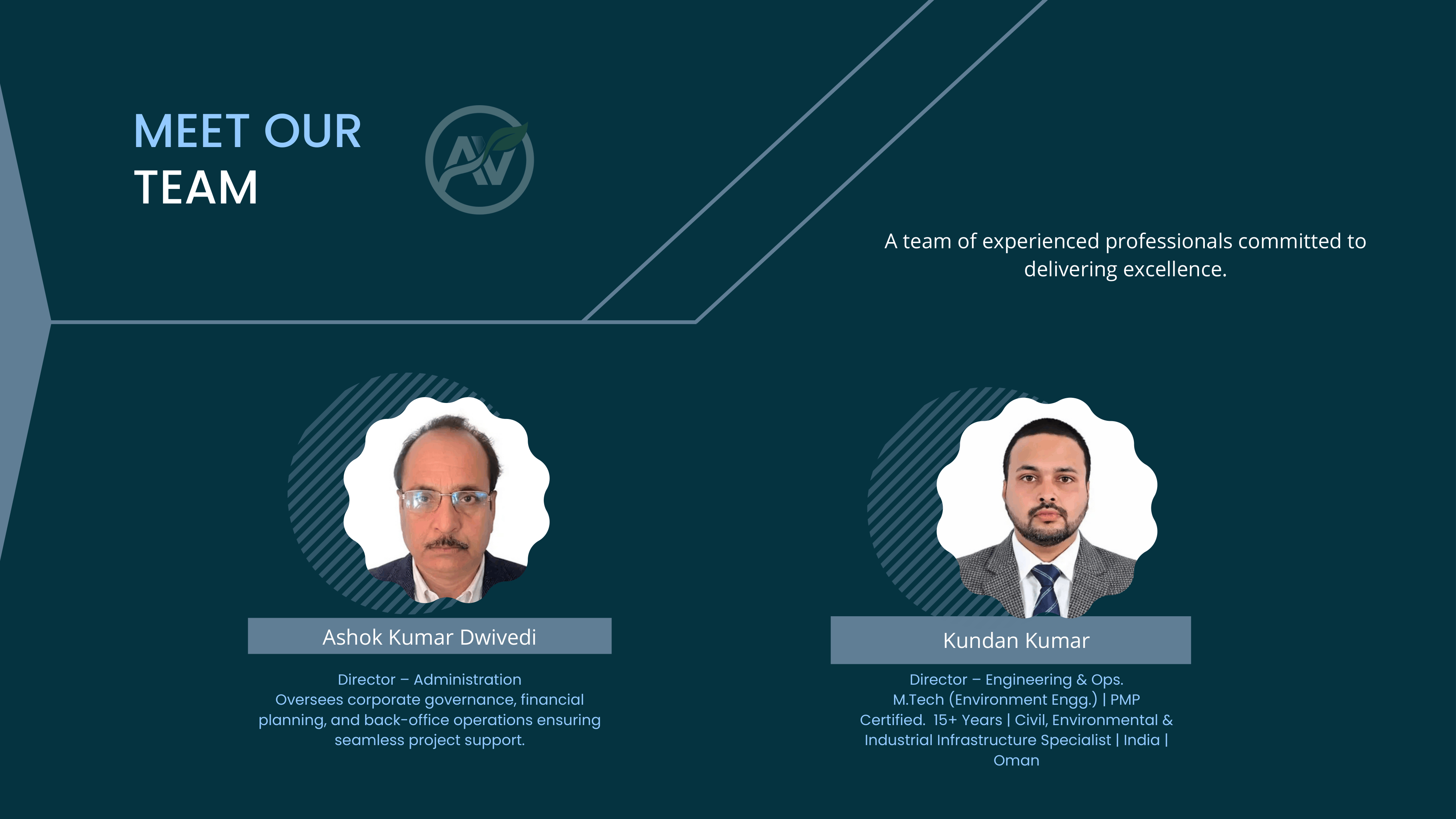 Corporate Company Profile Design for AbhiShree Vesta