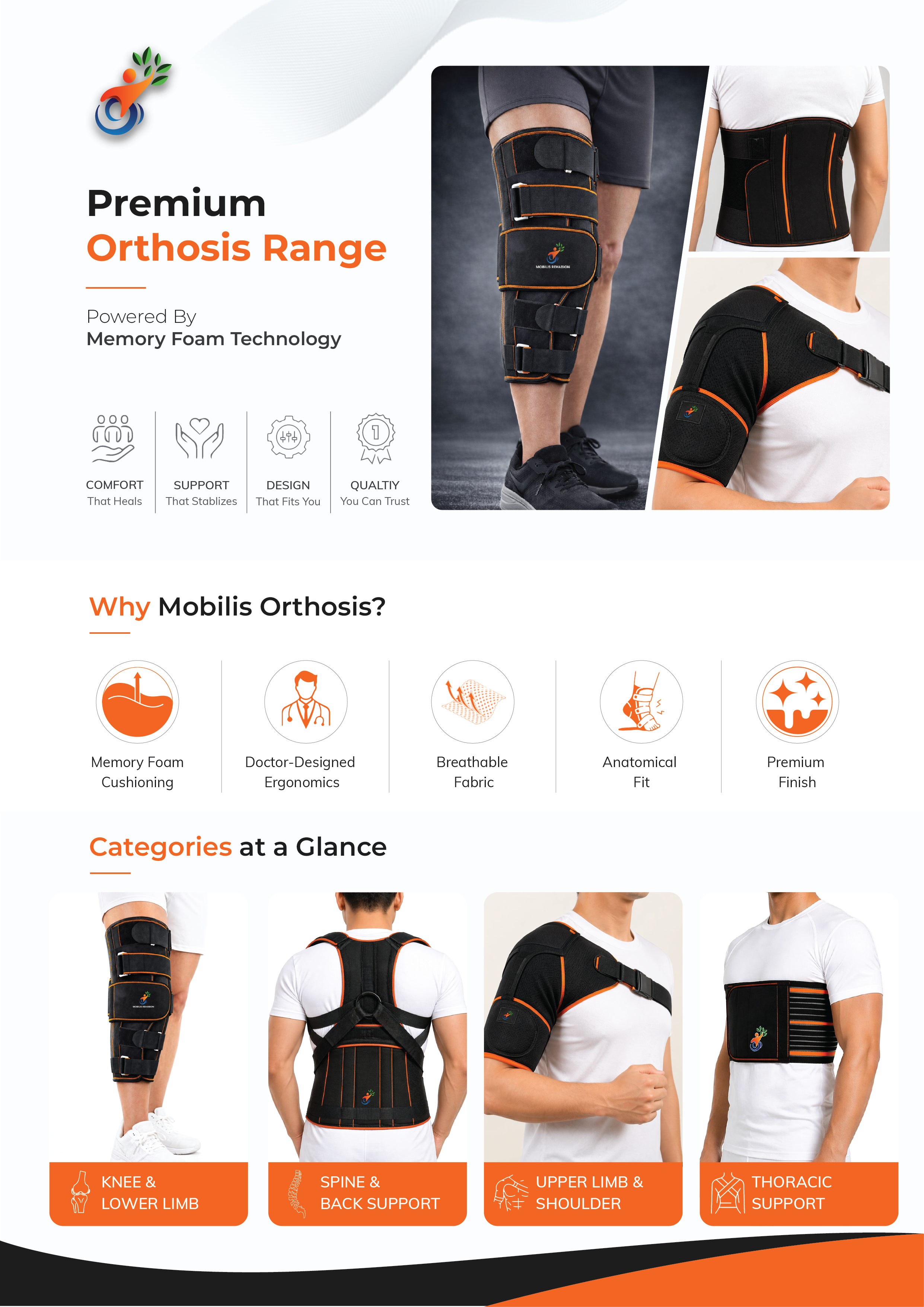 Venticast Orthopedic Product Brochure Design