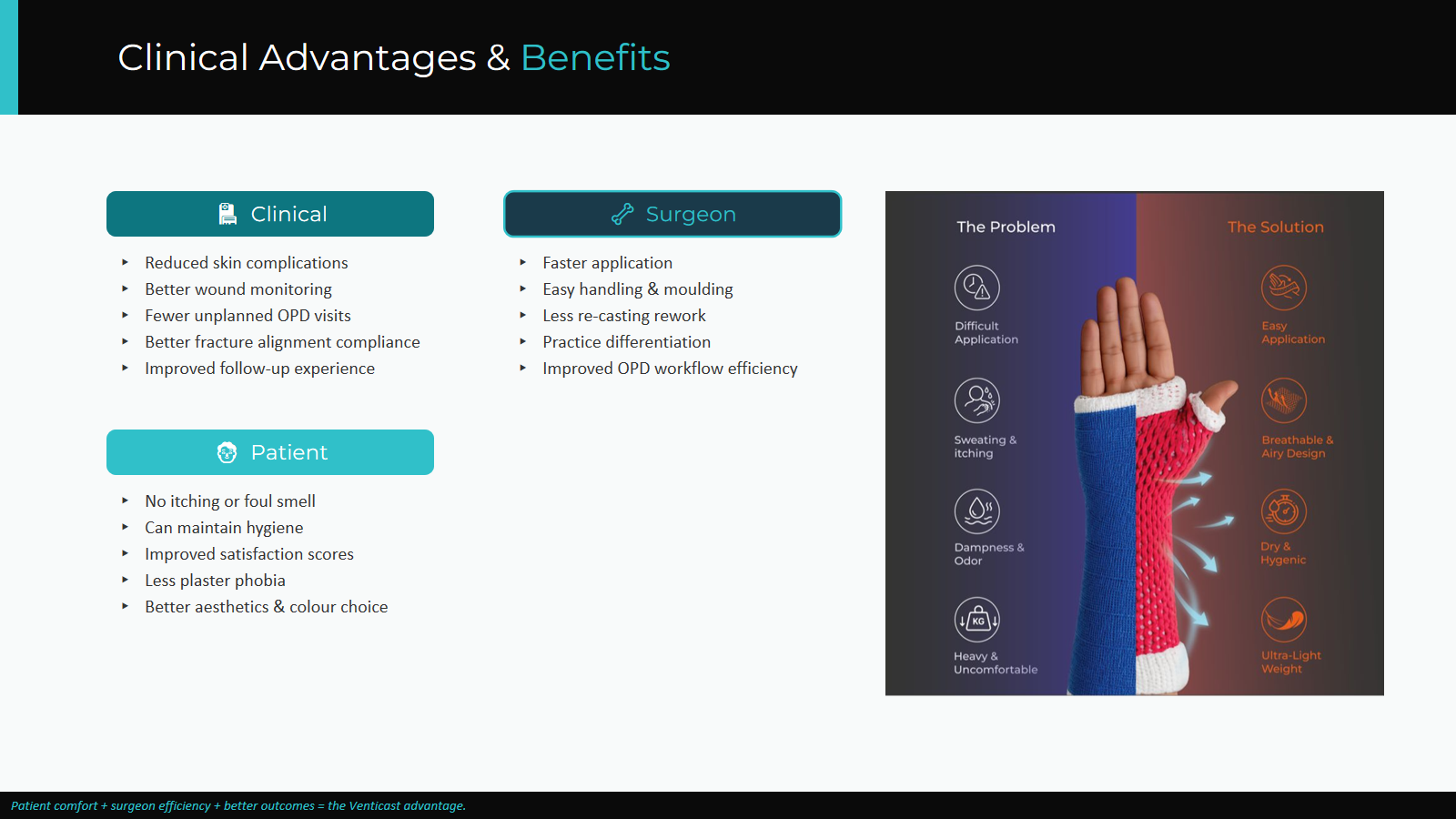 Venticast Conference Promotion Presentation Design