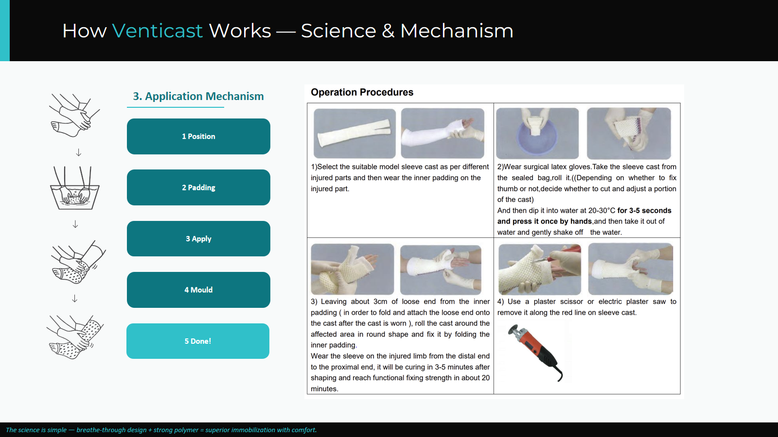 Venticast Conference Promotion Presentation Design
