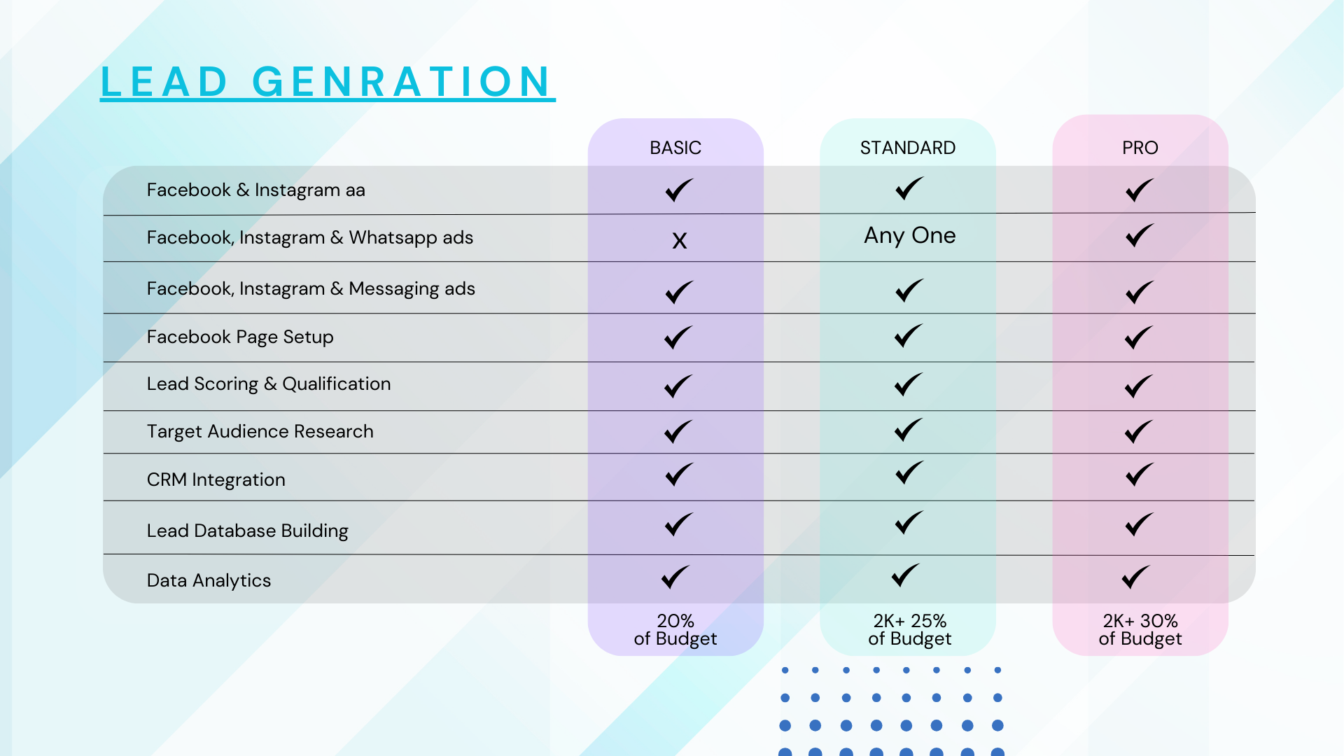 UpCloud Global Solutions Company Profile Design