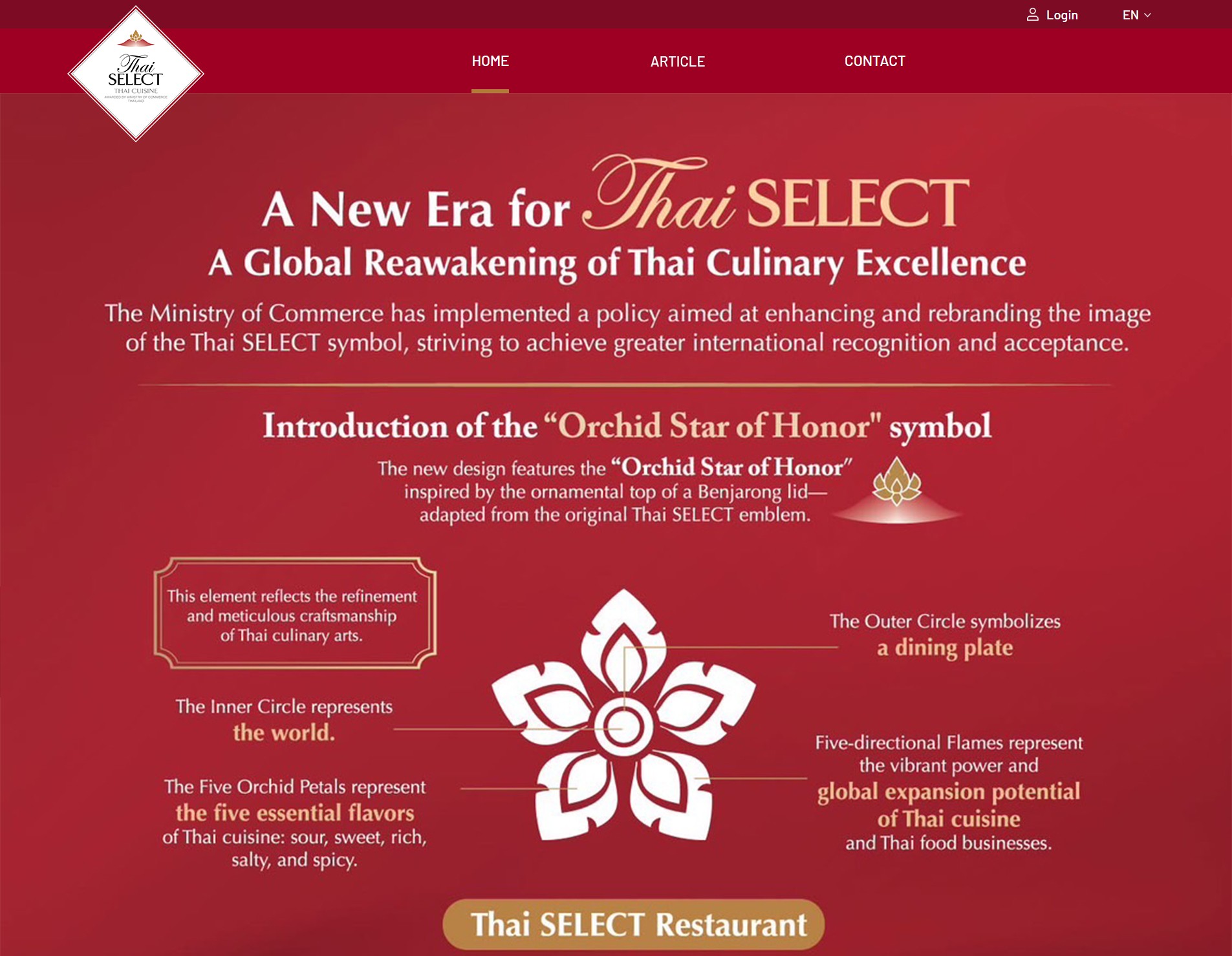 Thai SELECT Midwest — Thai Culinary Excellence Platform