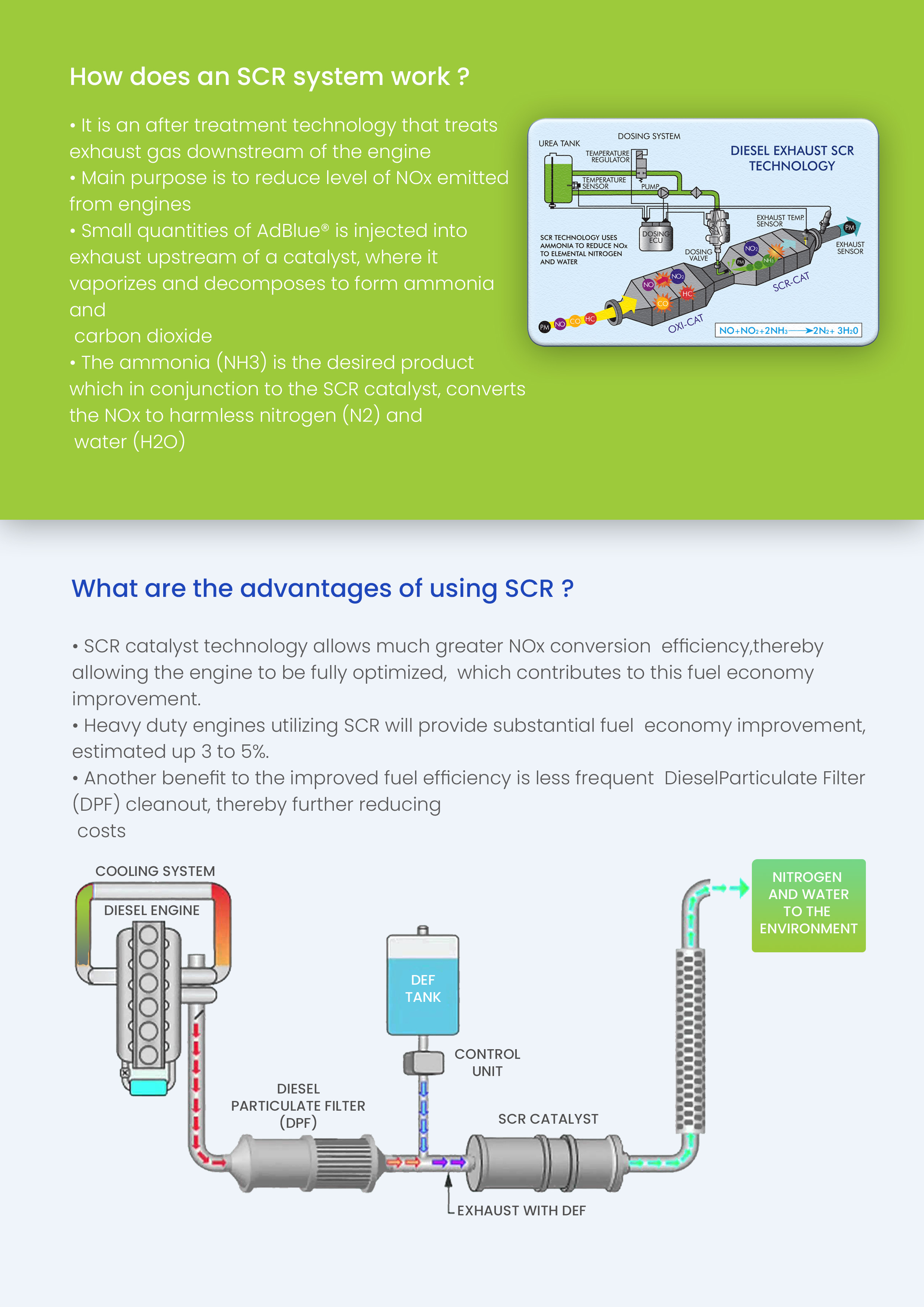 Aasma AdBlue — Product Brochure Design