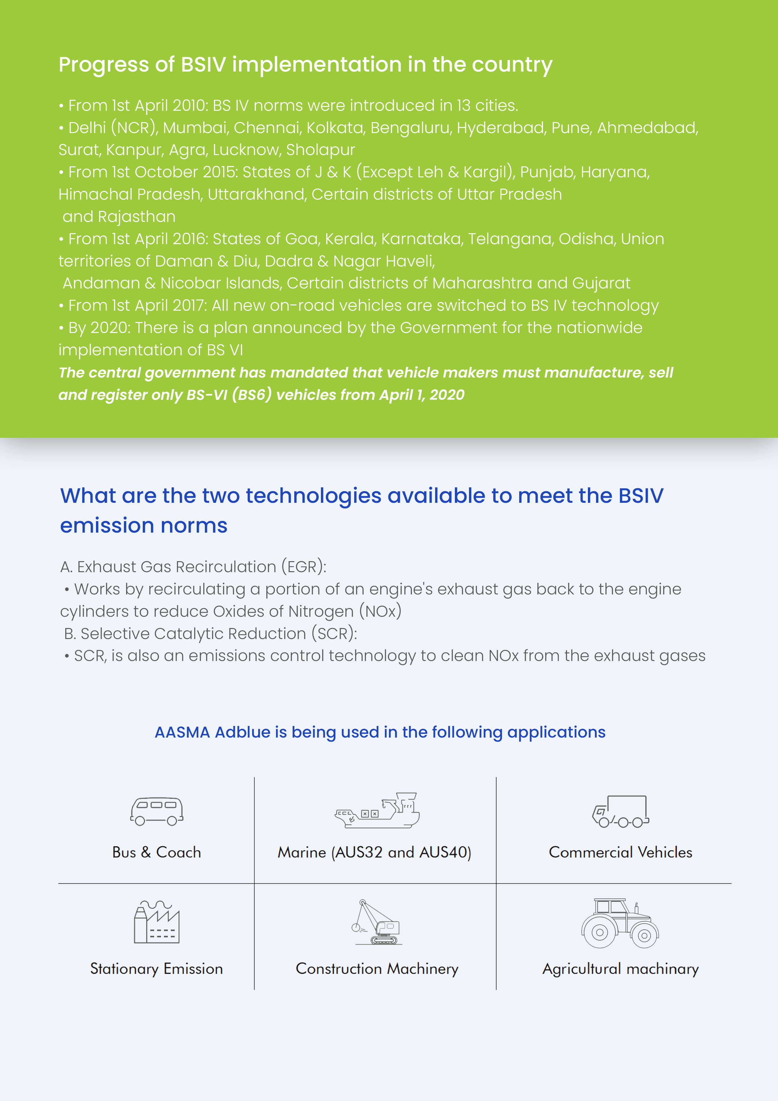 Aasma AdBlue — Product Brochure Design
