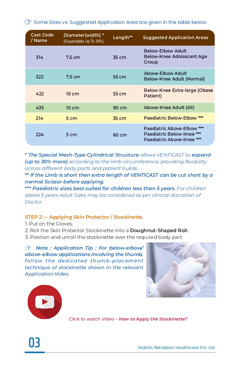 VENTICAST™ — Clinical Instruction Manual